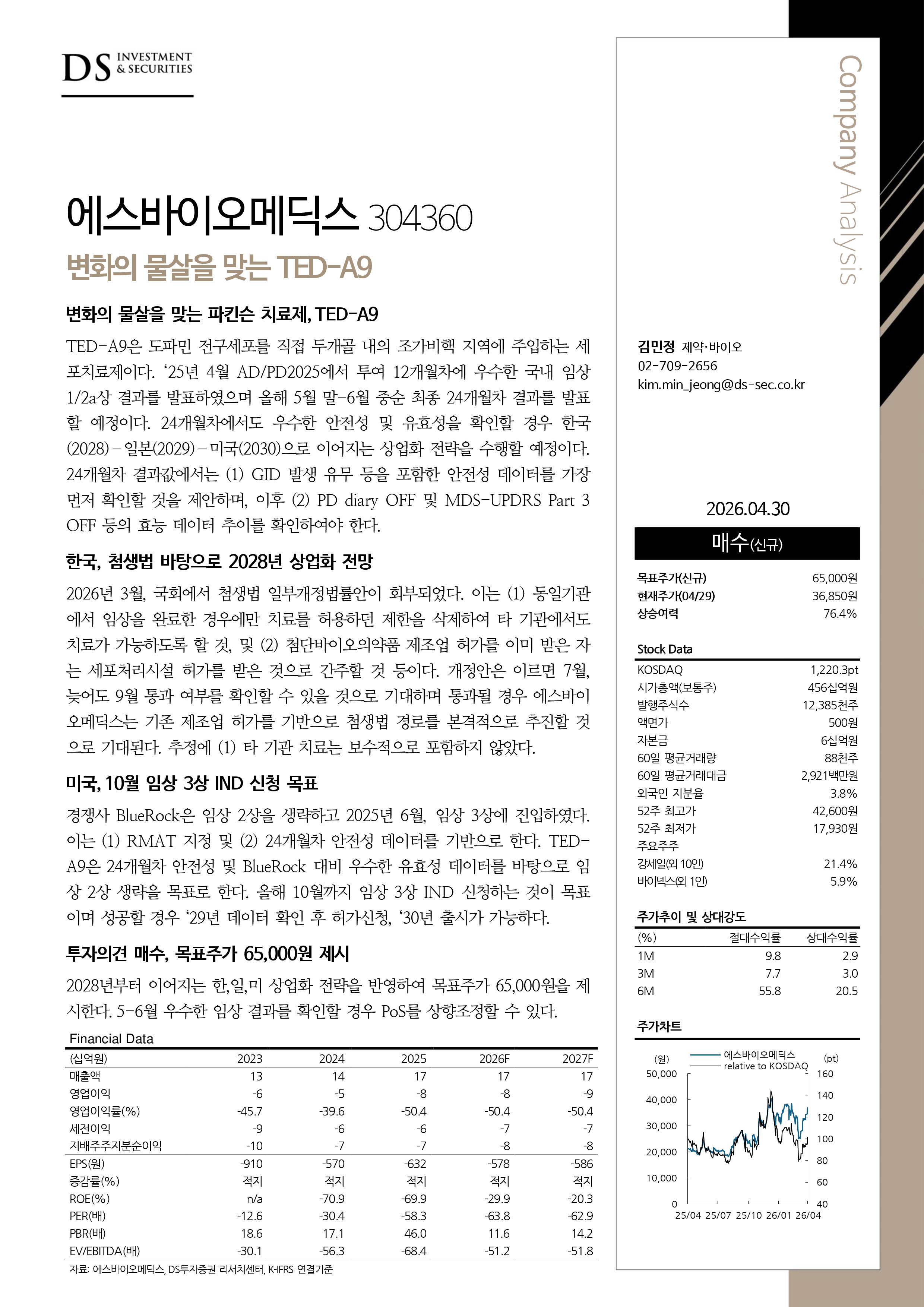 이미지 1