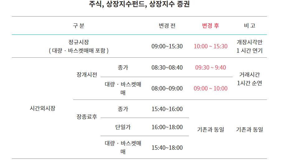 이미지 1