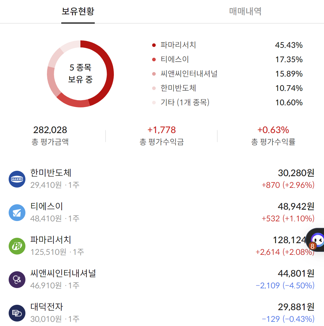 이미지 1