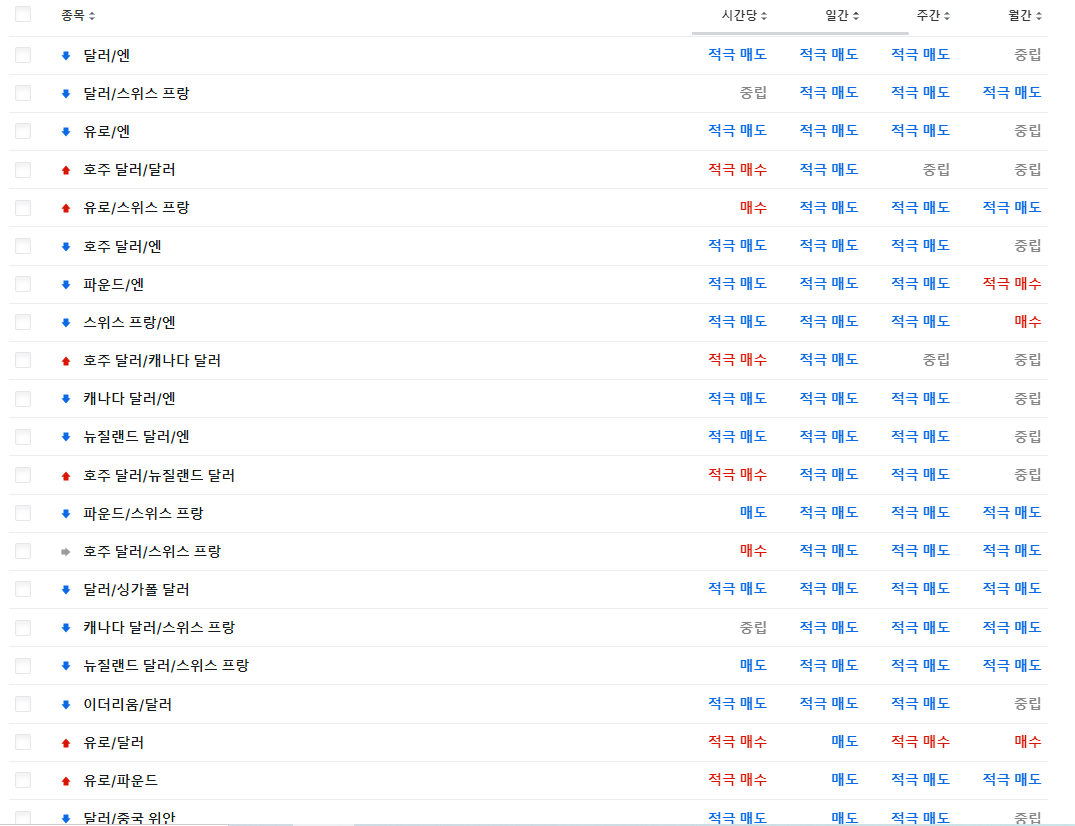 이미지 1