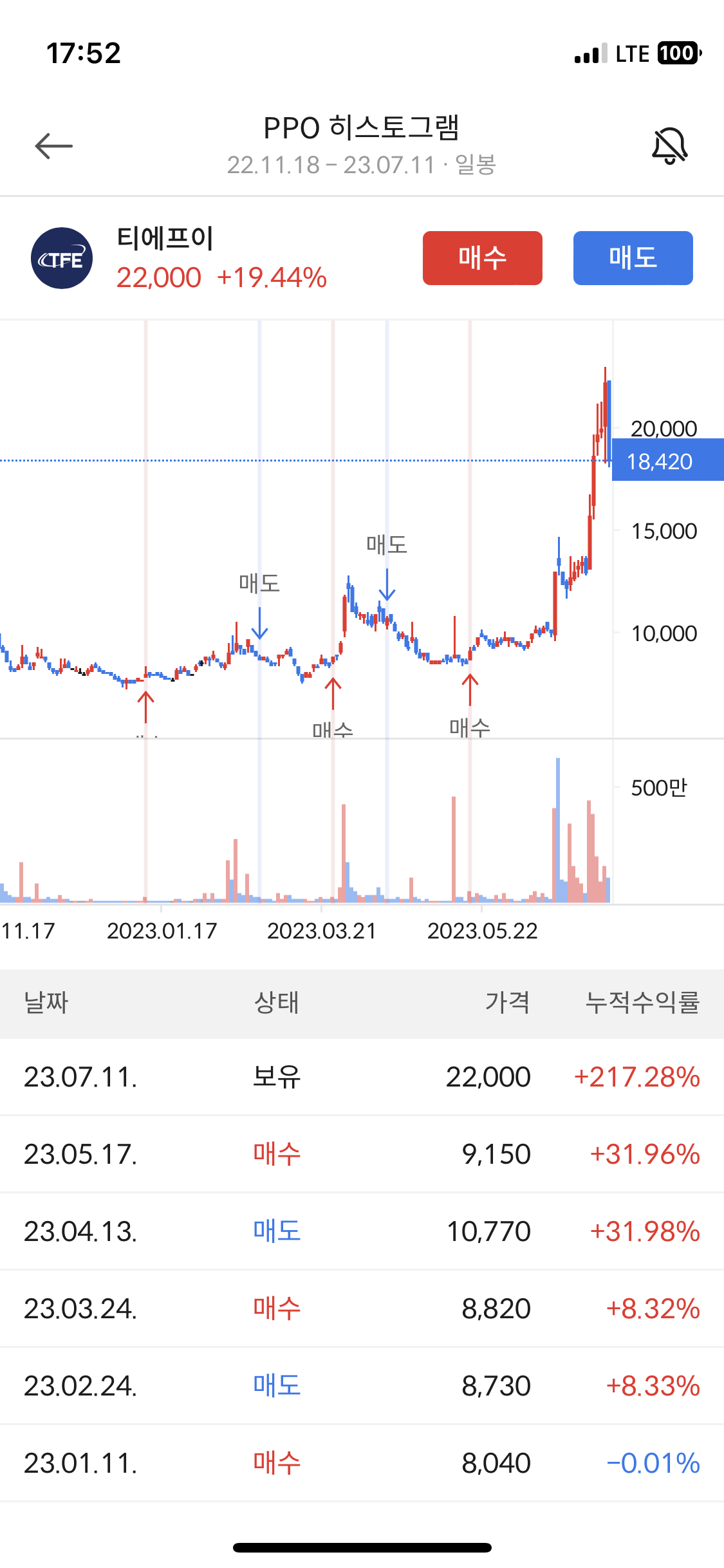 이미지 7