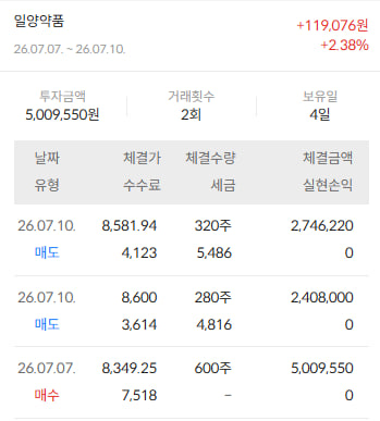 이미지 2