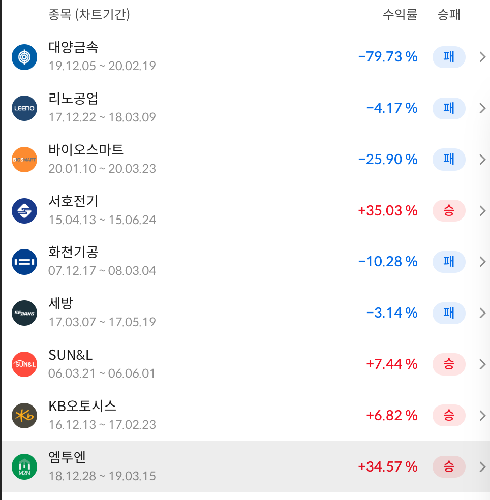 이미지 1