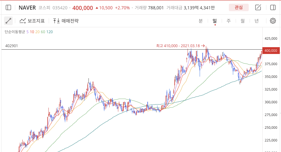 이미지 1