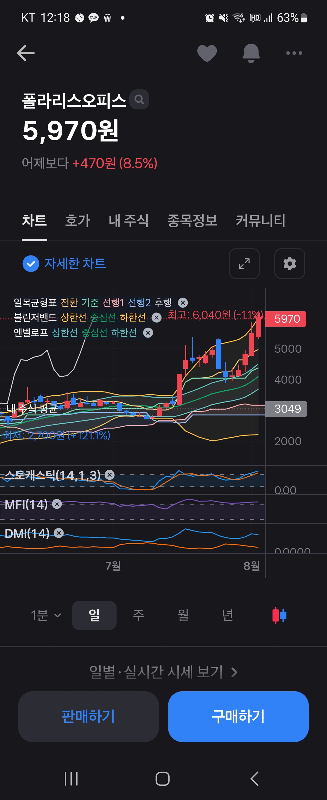 이미지 1
