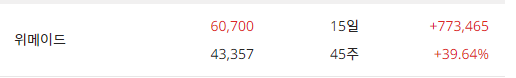 이미지 1
