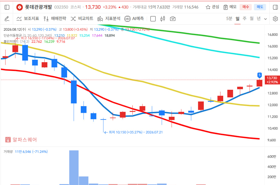 이미지 1