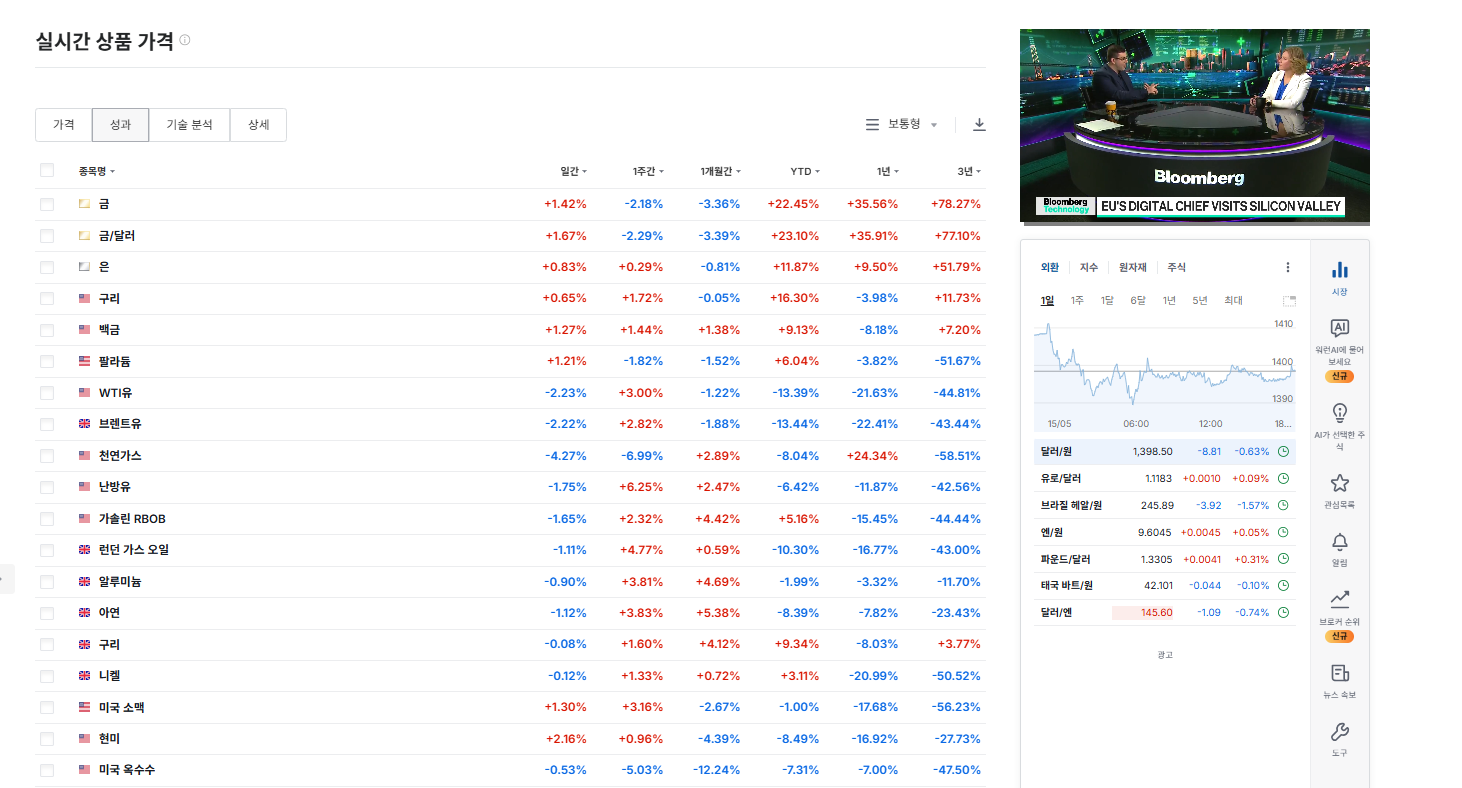 이미지 1