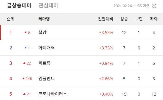 이미지 1