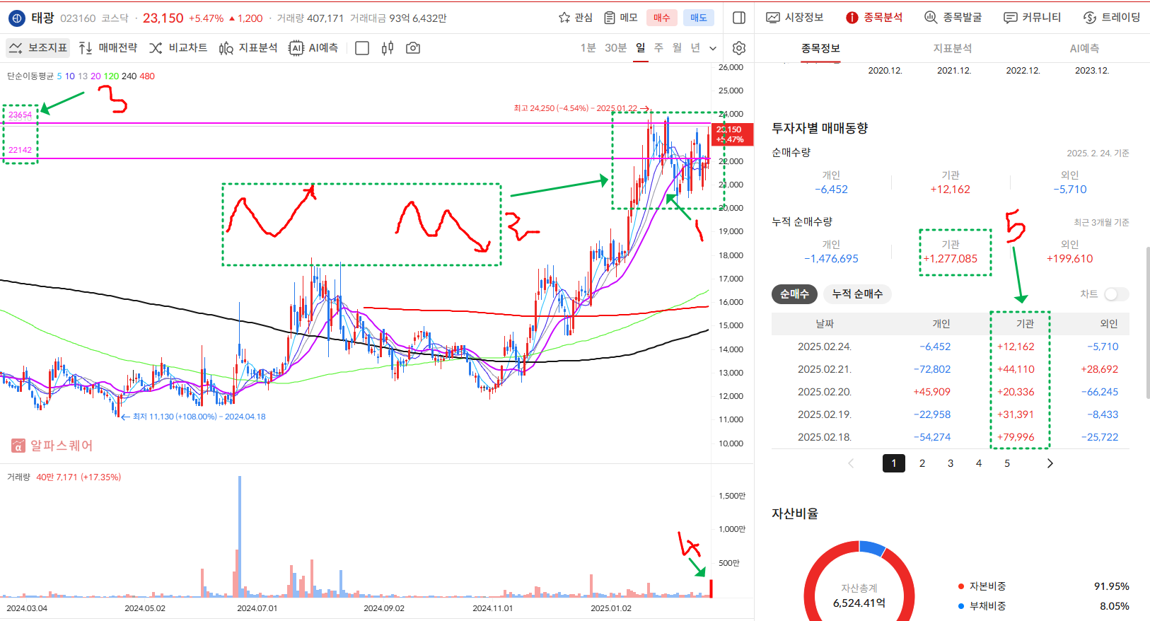 이미지 1