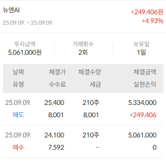 이미지 1