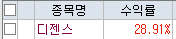 이미지 1