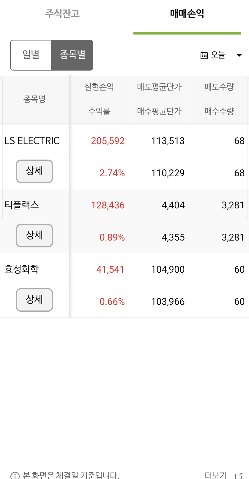 이미지 1