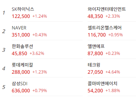 이미지 2