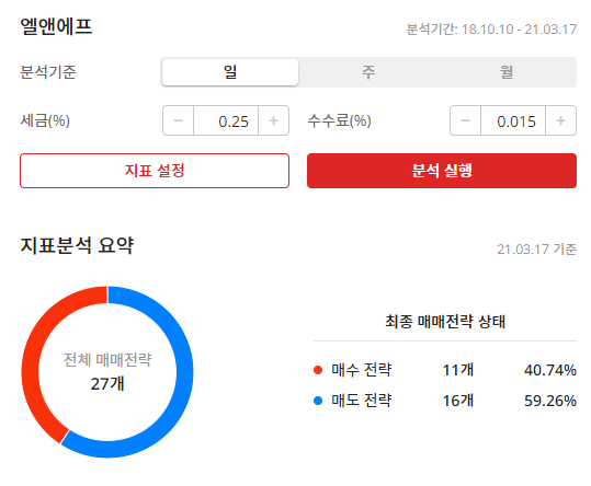 이미지 1