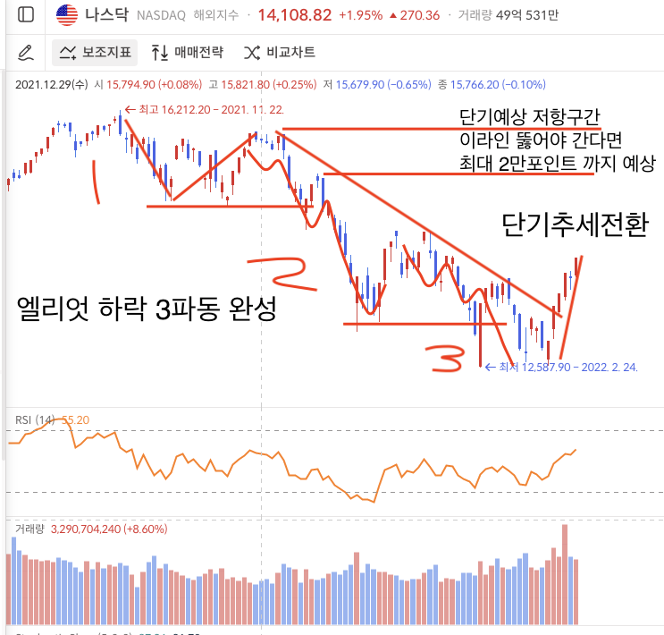 이미지 1