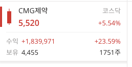 이미지 1