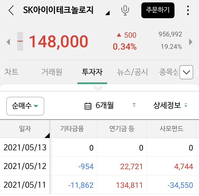 이미지 1