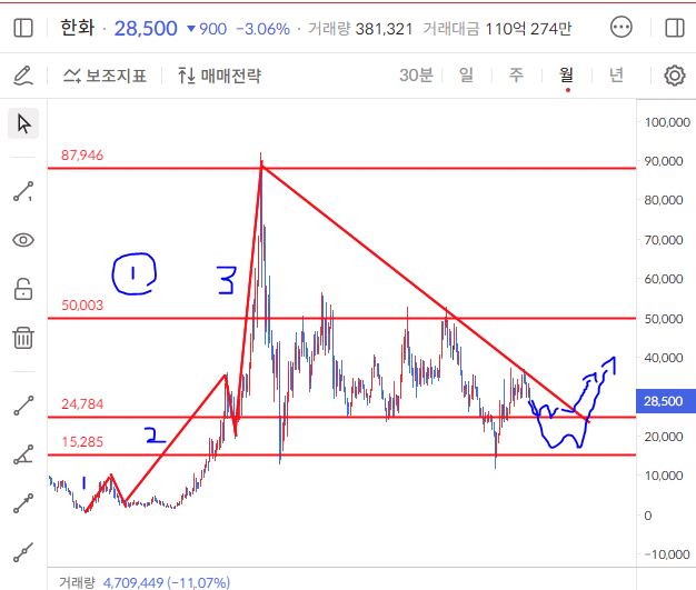 이미지 1