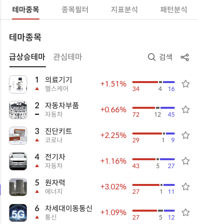 이미지 1