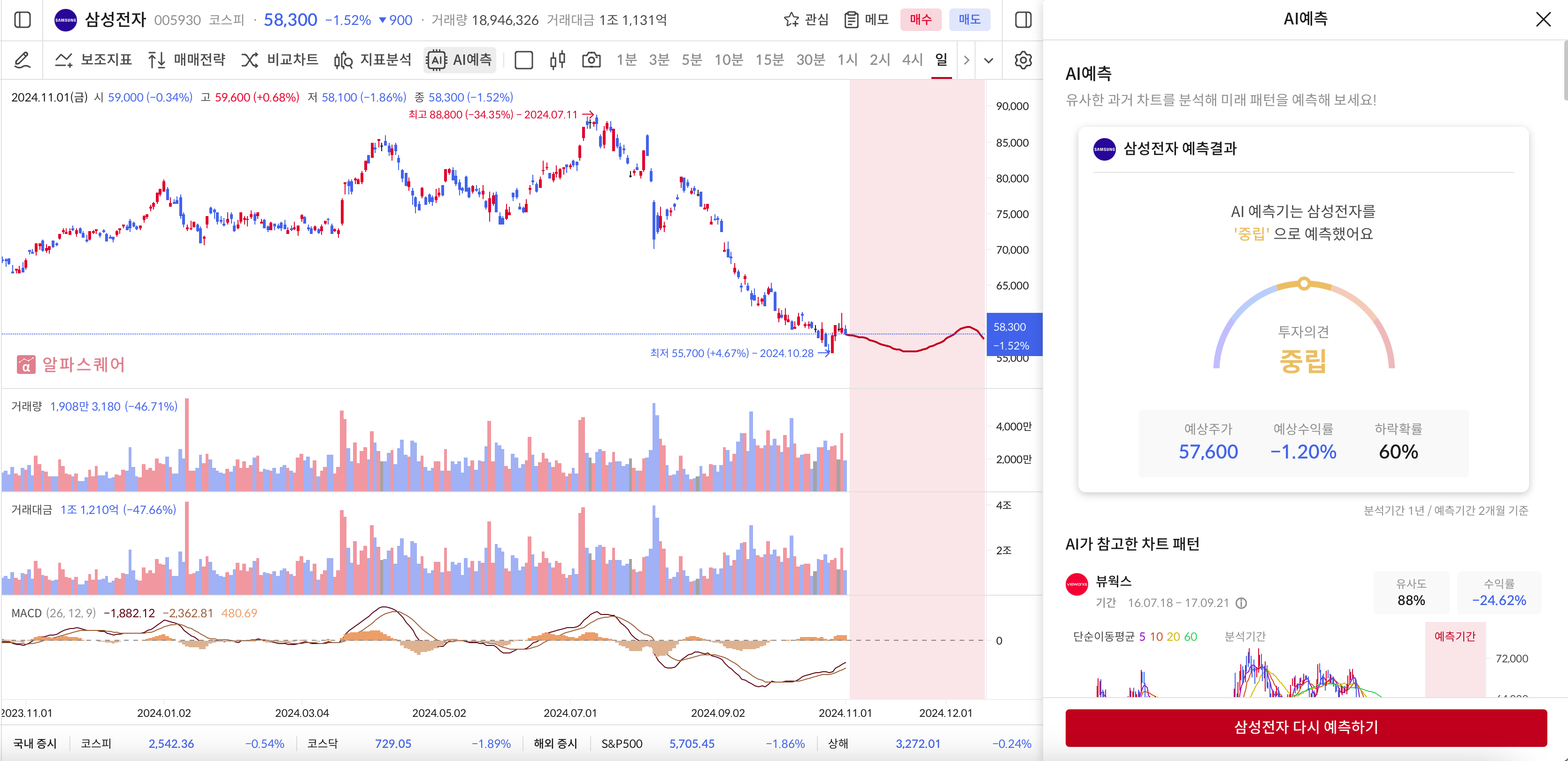 이미지 1