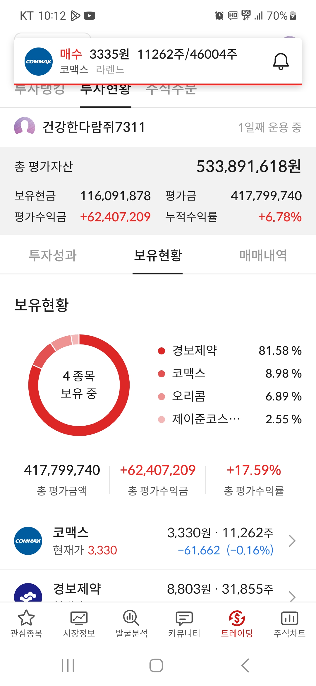 이미지 1