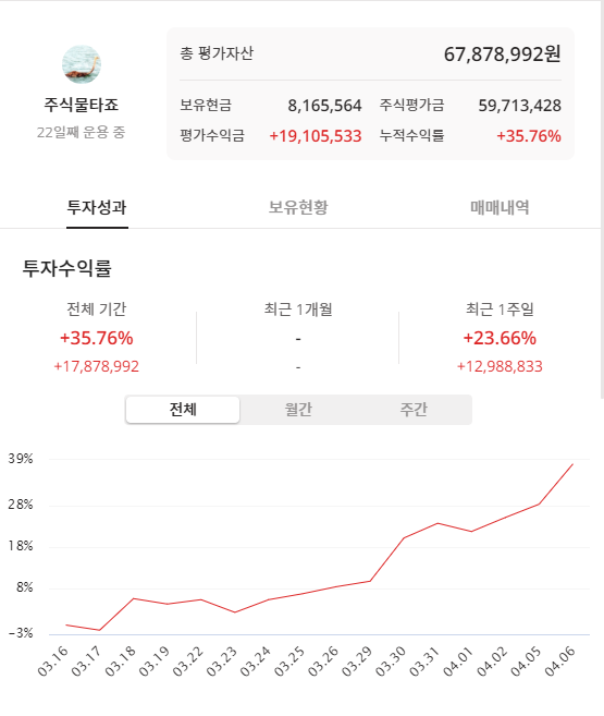 이미지 1