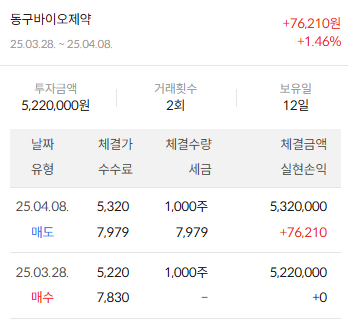이미지 2