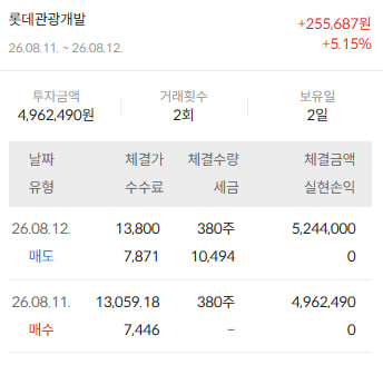 이미지 2