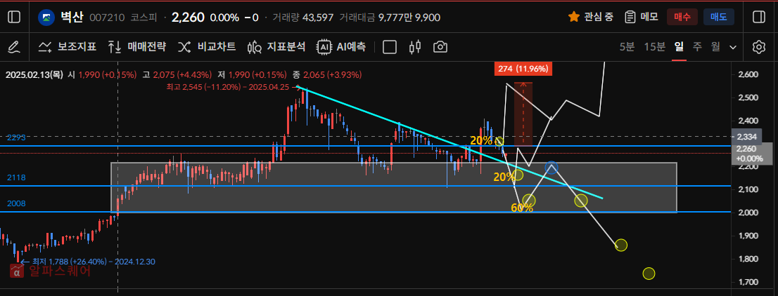 이미지 1