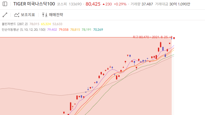 이미지 1