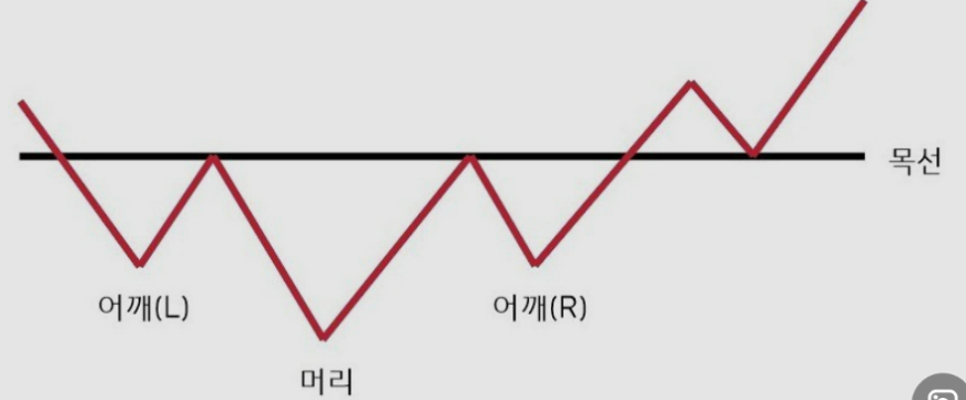 이미지 2