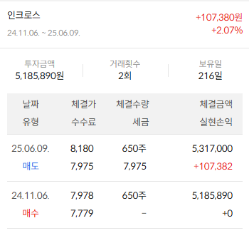 이미지 2