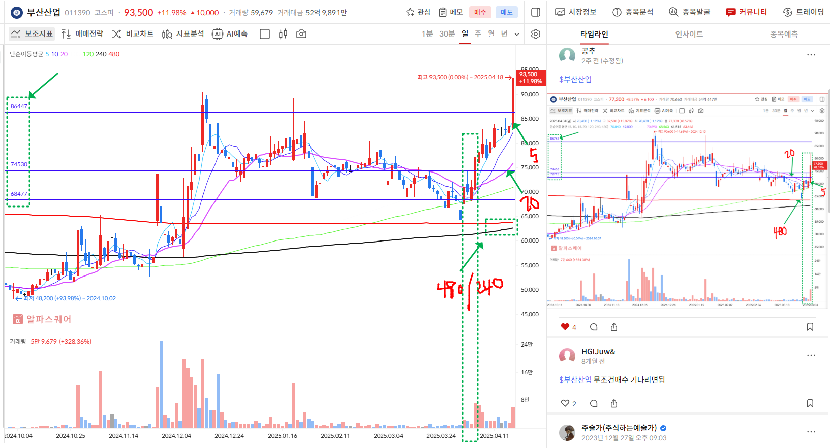 이미지 1