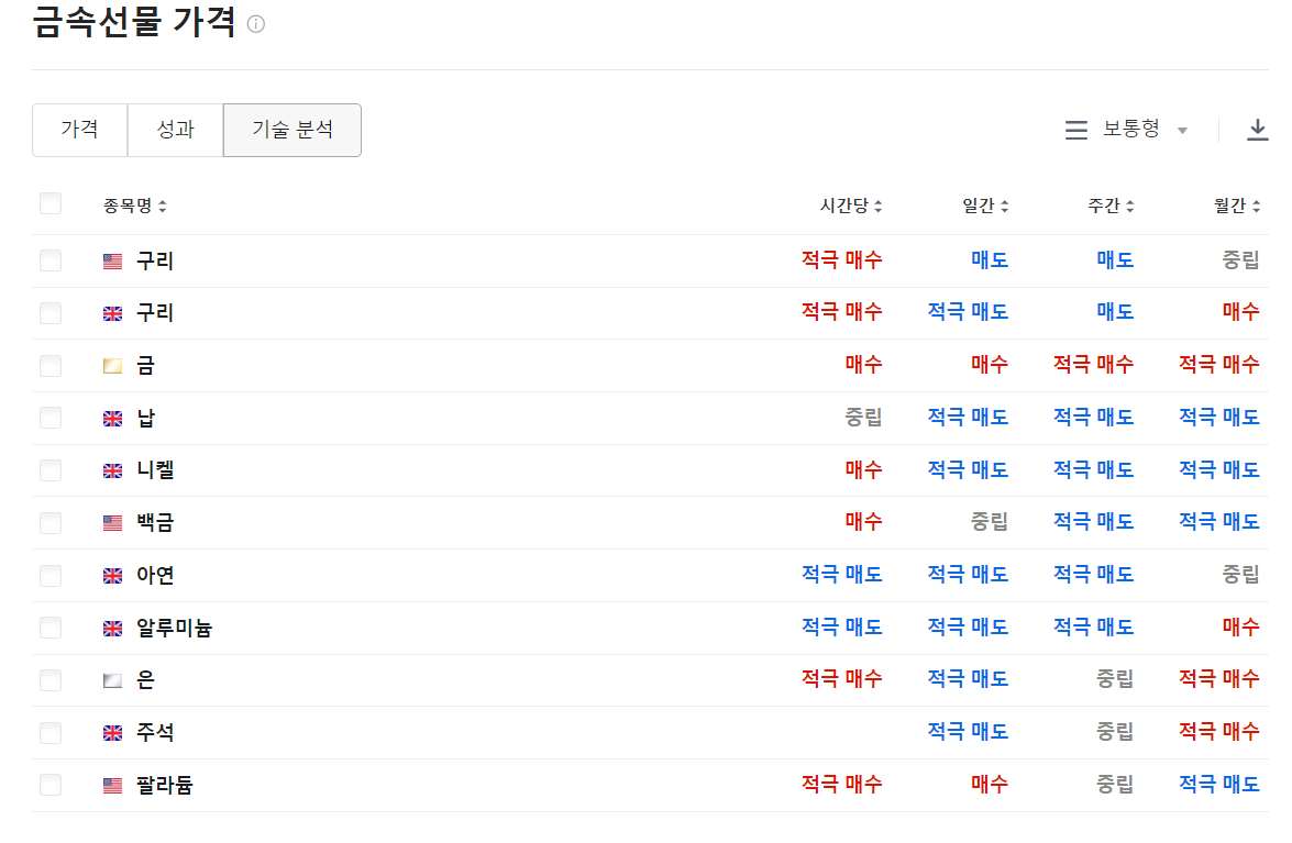 이미지 1