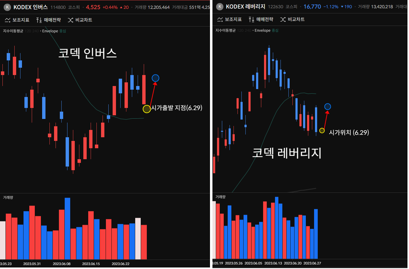 이미지 1