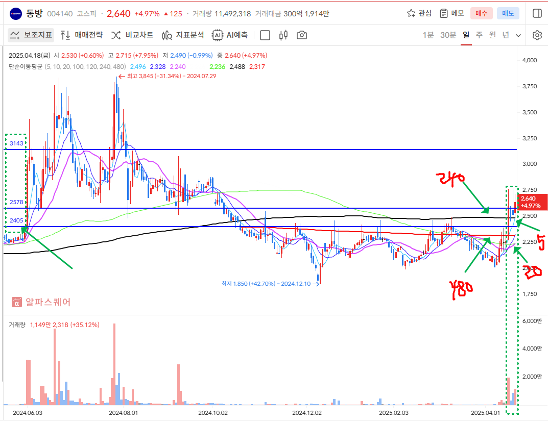 이미지 1