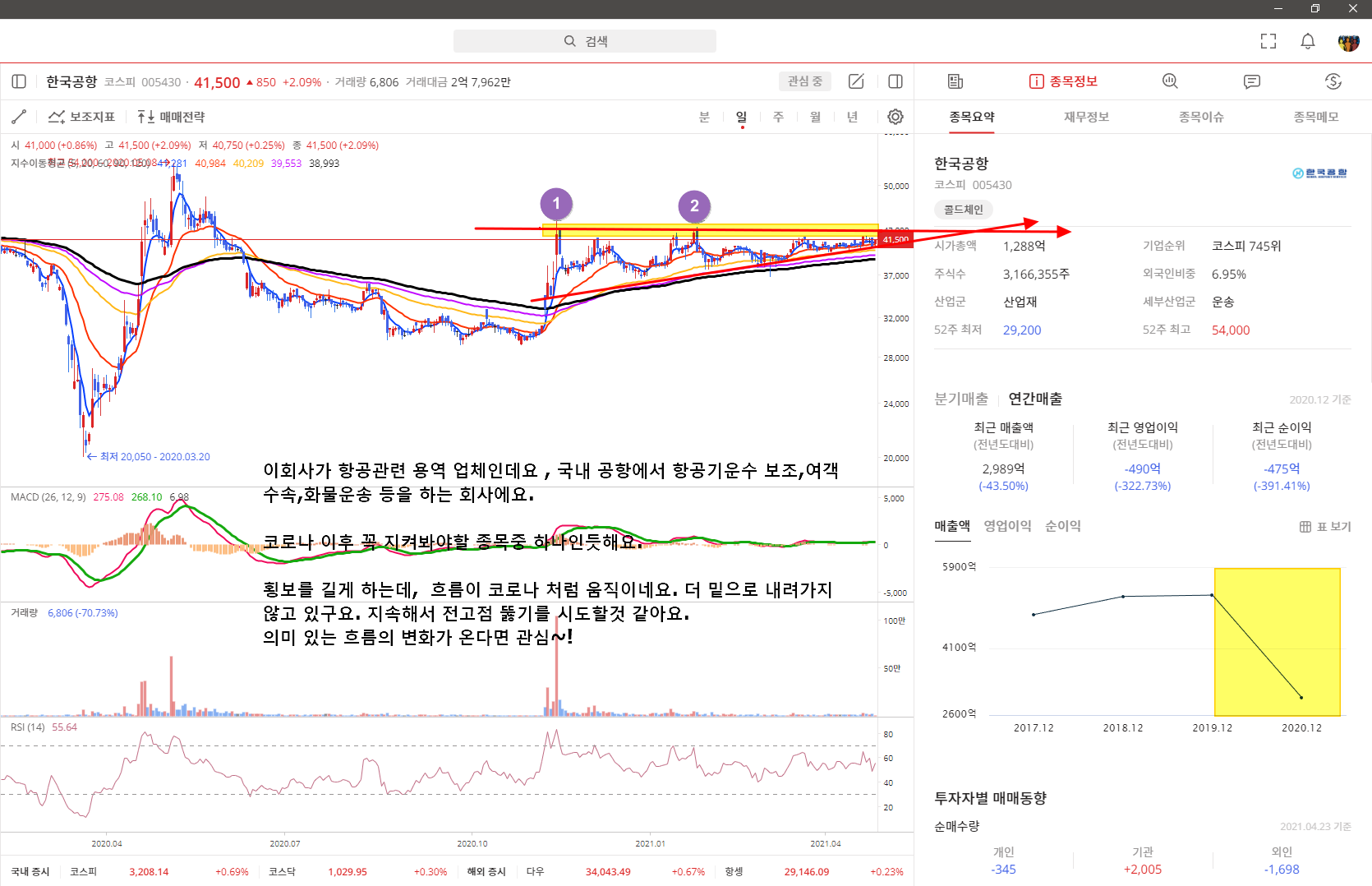 이미지 1