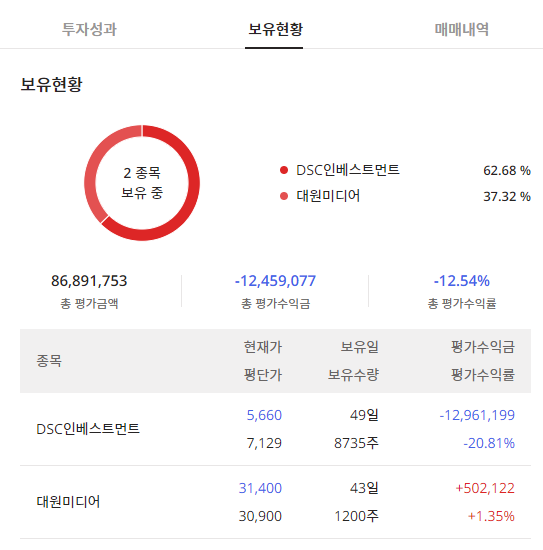 이미지 1