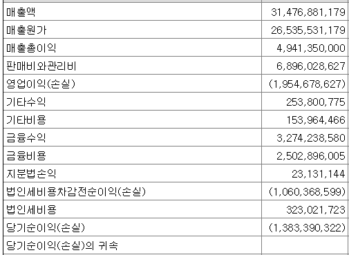 이미지 1