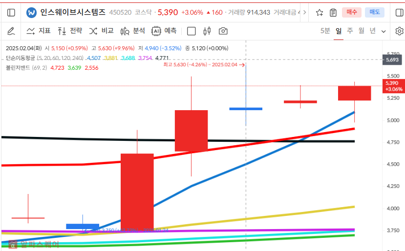 이미지 1