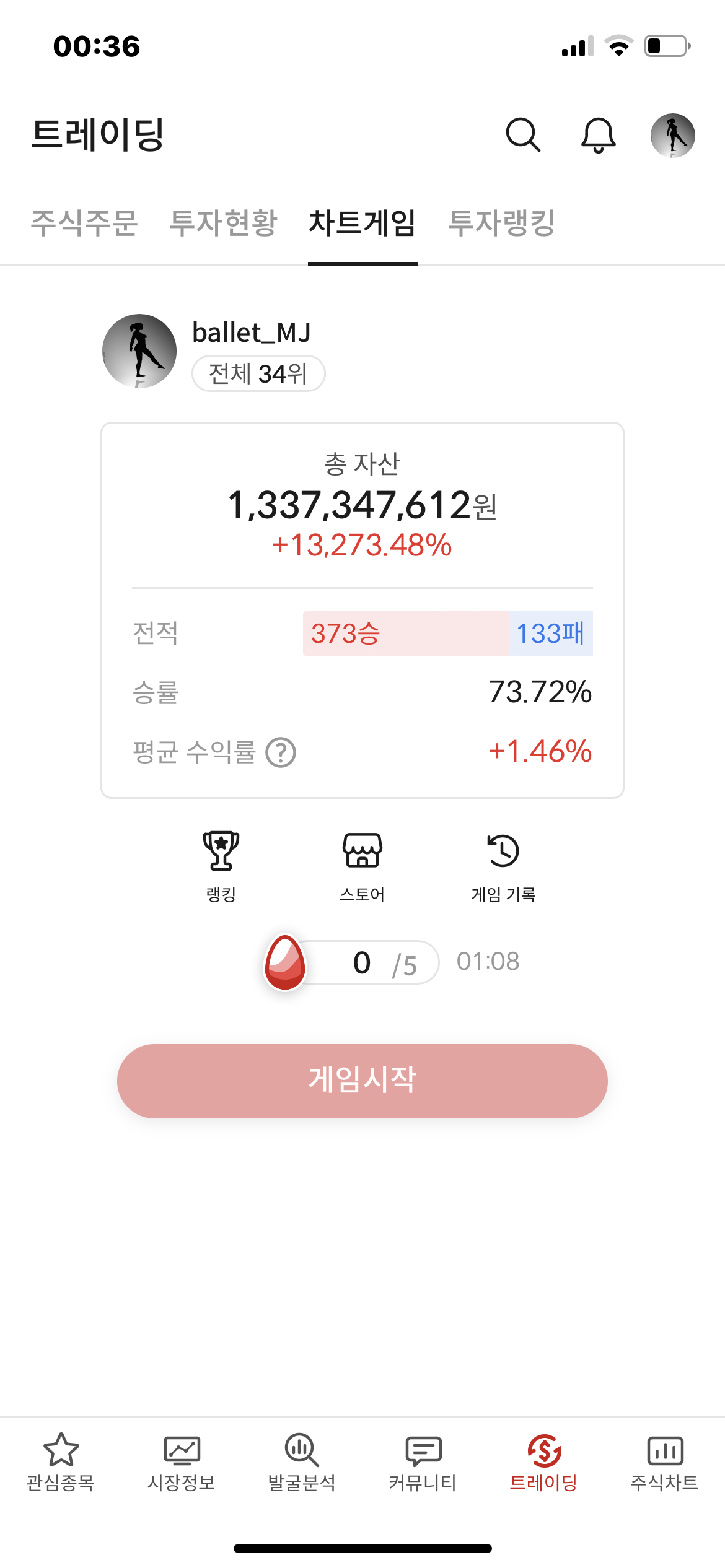 이미지 1