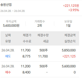 이미지 2