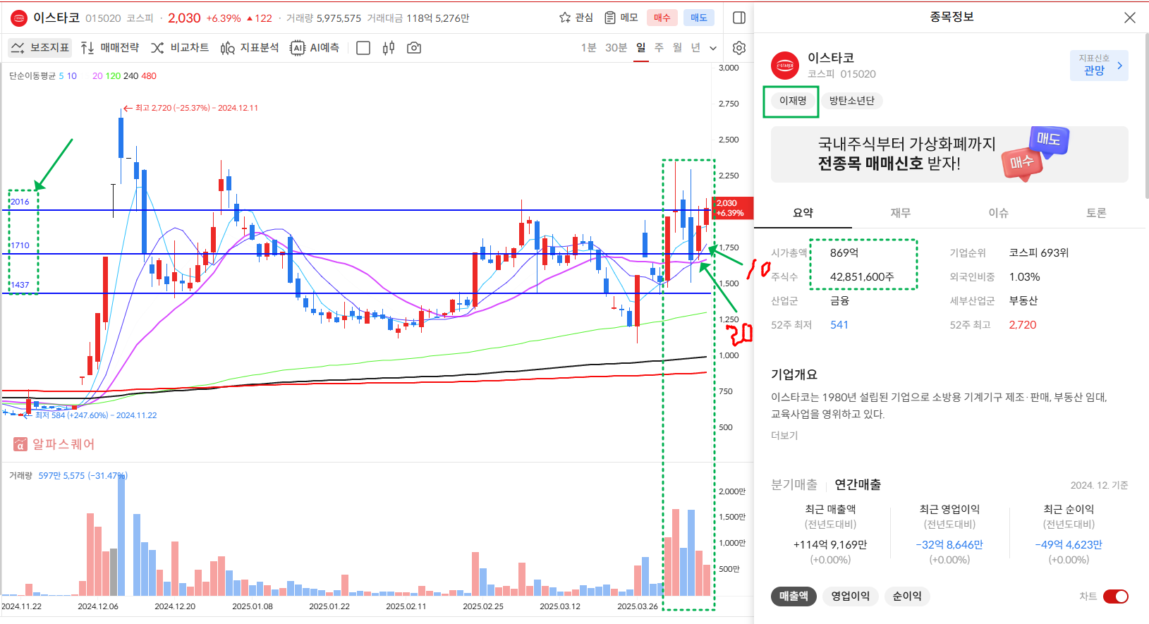 이미지 1