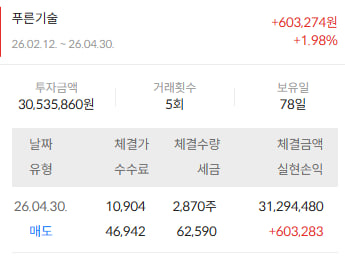 이미지 2
