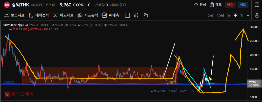 이미지 1