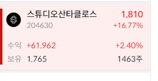 이미지 1