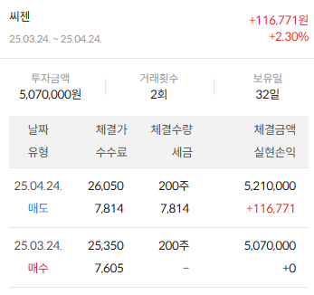 이미지 2