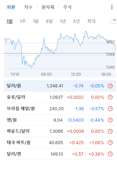 이미지 1