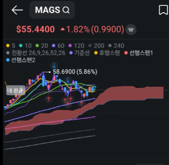 이미지 2